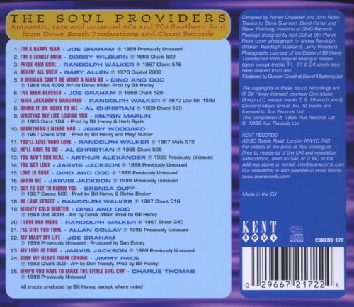 Bill Haney's Atlanta Soul Brotherhood Volume 2 (Back Cover)