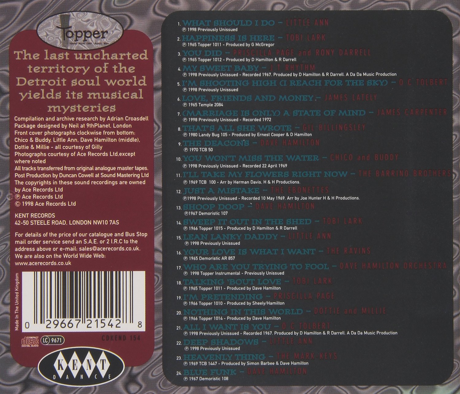 Dave Hamilton's Detroit Dancers Volume 1 CD (Back Cover)