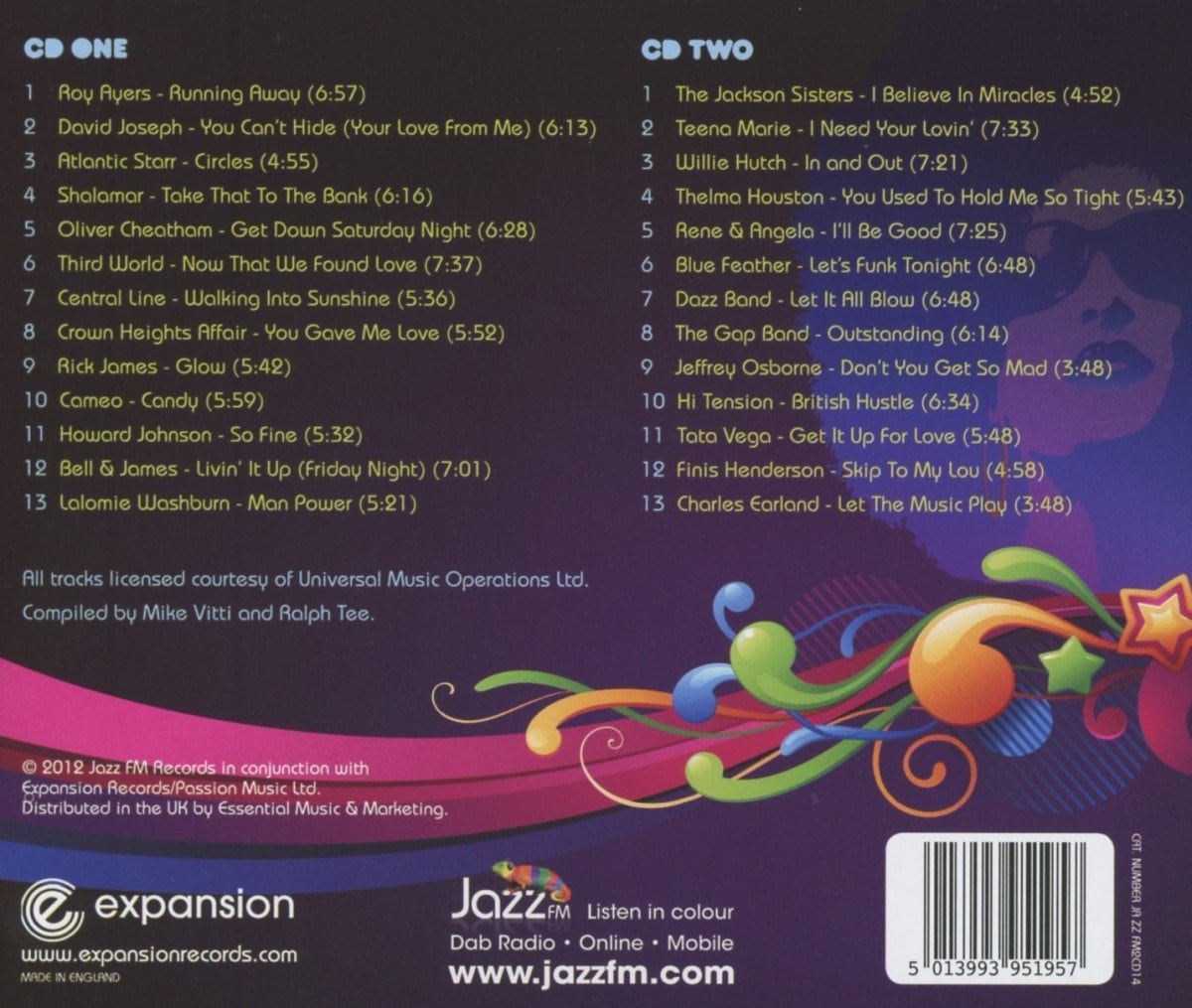 Funky Sensation Volume 3 2CD (Back Cover)